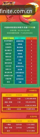三亿体育官网地址获取实用指南：安卓版下载与安装必备知识